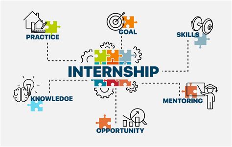 Intern Program .